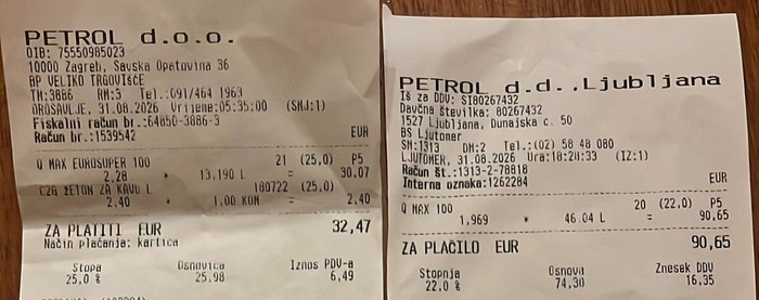 Hrvat je isti dan natočil gorivo v Sloveniji in na Hrvaškem, razlika je neverjetna!